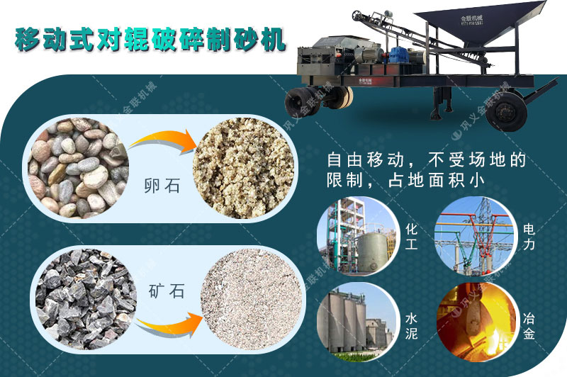 對輥破碎機廠家,對輥式破碎機價格,雙輥破碎機,液壓對輥制砂機型號/原理/參數 對輥破碎機廠家,對輥式破碎機價格,雙輥破碎機,液壓對輥制砂機型號/原理/參數