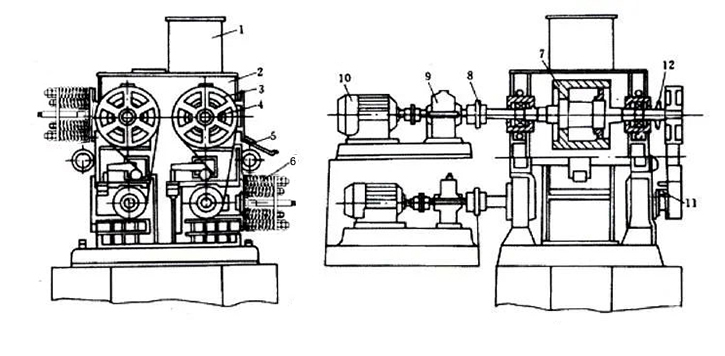 四輥破碎機(jī)價(jià)格,四輥破碎機(jī)廠家,四輥破碎機(jī)工作原理,型號(hào)參數(shù) 四輥破碎機(jī)價(jià)格,四輥破碎機(jī)廠家,四輥破碎機(jī)工作原理,型號(hào)參數(shù)