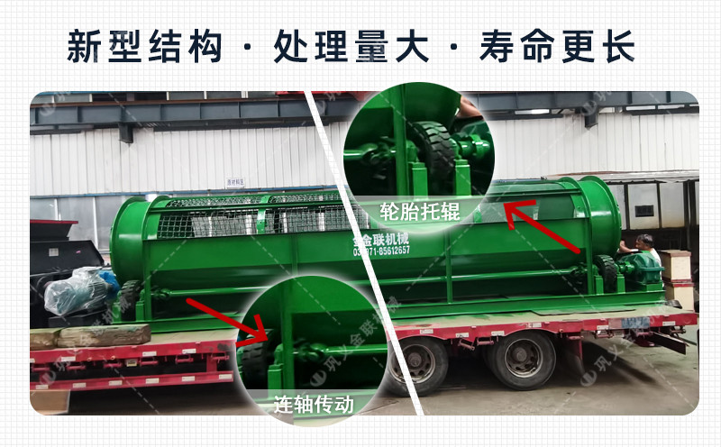 無軸滾筒篩-大型輪胎托輪式無軸篩石篩沙機-移動篩分機價格/結構圖/視頻原理 無軸滾筒篩-大型輪胎托輪式無軸篩石篩沙機-移動篩分機價格/結構圖/視頻原理